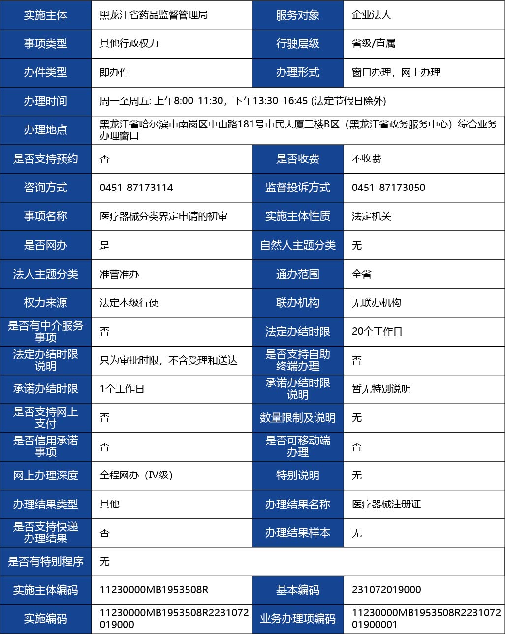 黑龙江_医疗器械分类界定申请的初审1.jpg