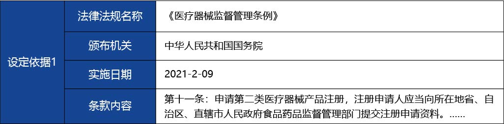 黑龙江_第二类医疗器械注册证延续（含体外诊断试剂）4.jpg