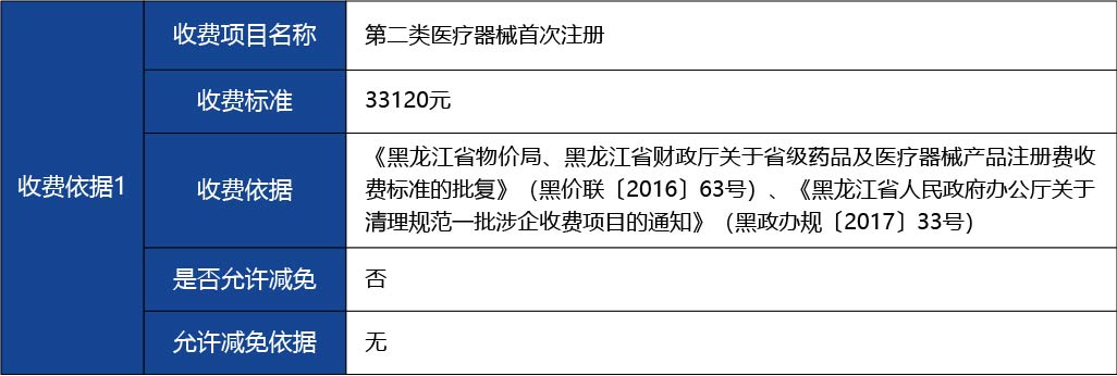 黑龙江_第二类医疗器械注册证核发（首次注册）（含体外诊断试剂）5.jpg