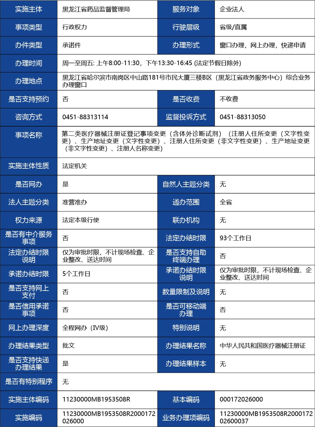 黑龙江_第二类医疗器械注册证登记事项变更（含体外1.jpg