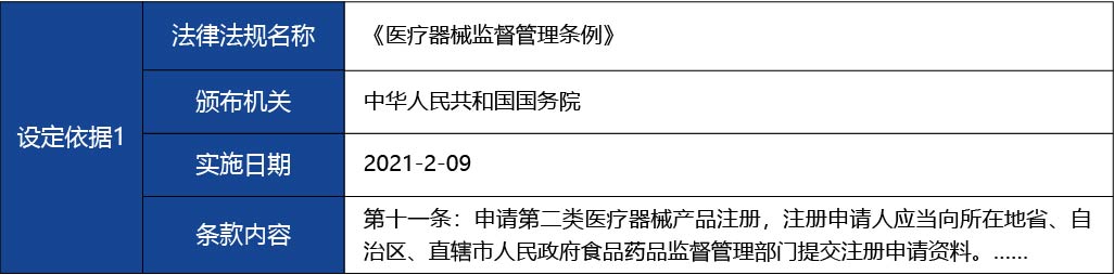 黑龙江_医疗器械注册证注销（含体外诊断试剂）3.jpg