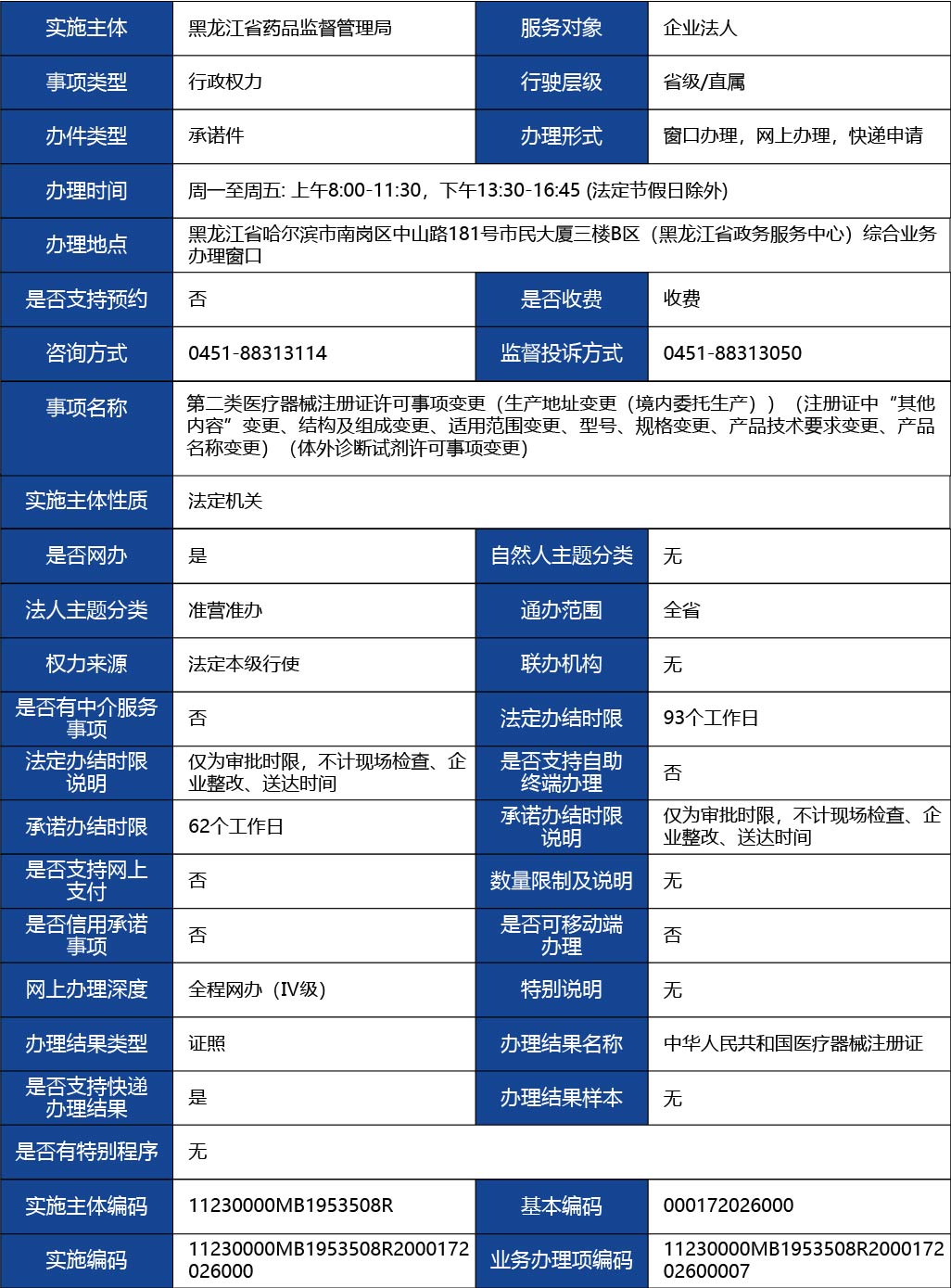 黑龙江_第二类医疗器械注册证许可事项变更（生产地1.jpg