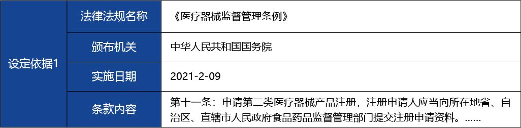 黑龙江_第二类医疗器械注册证许可事项变更（生产地2.jpg