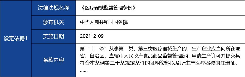 黑龙江2_医疗器械生产许可证核发（医疗器械注册人制度下核发）3.jpg