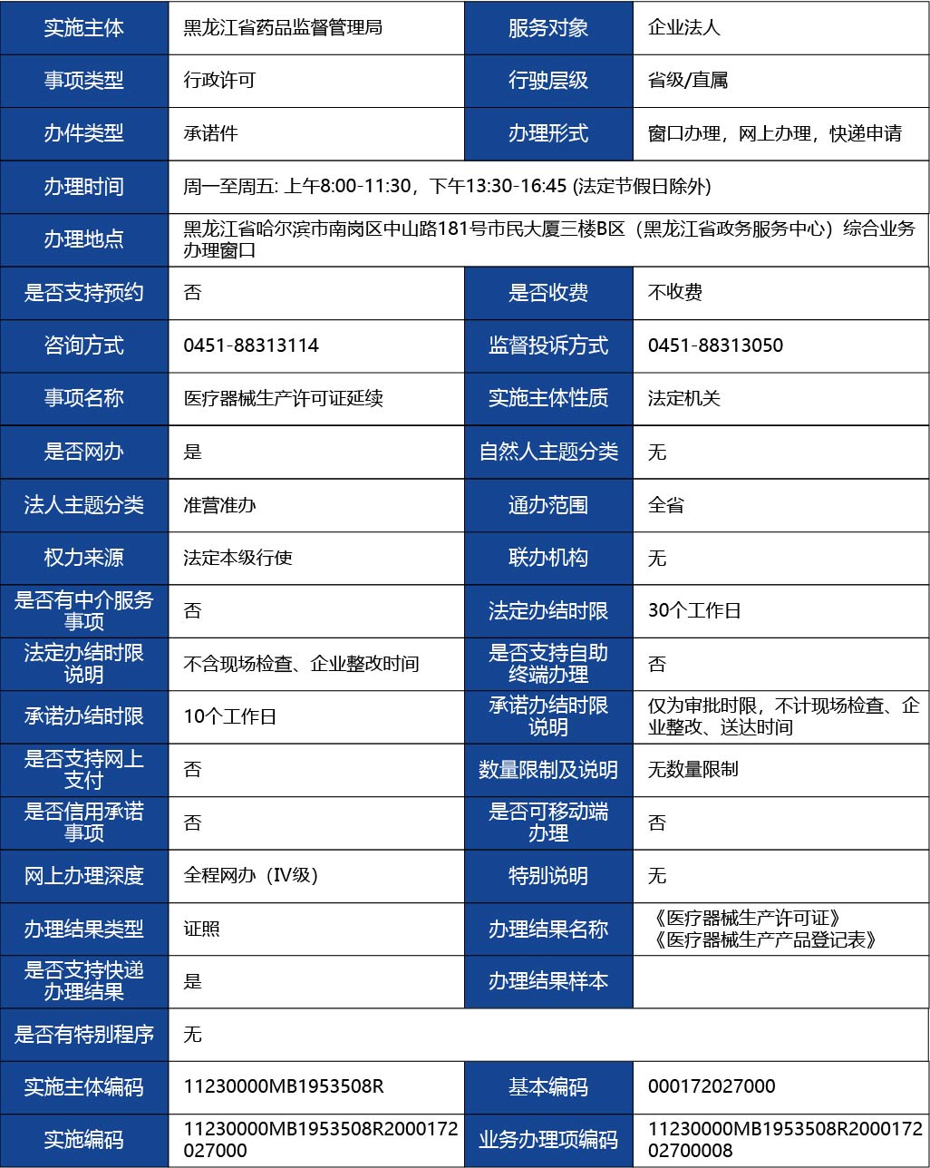 黑龙江2_医疗器械生产许可证延续1.jpg