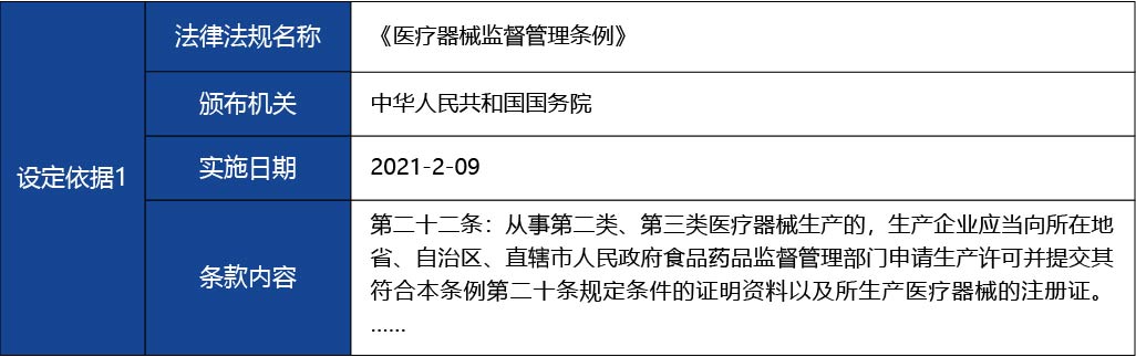 黑龙江2_医疗器械生产许可证延续2.jpg