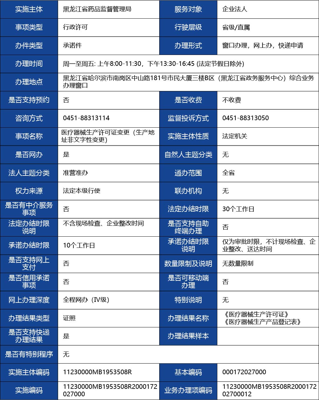 黑龙江2_医疗器械生产许可证变更（生产地址非文字性变更）1.jpg