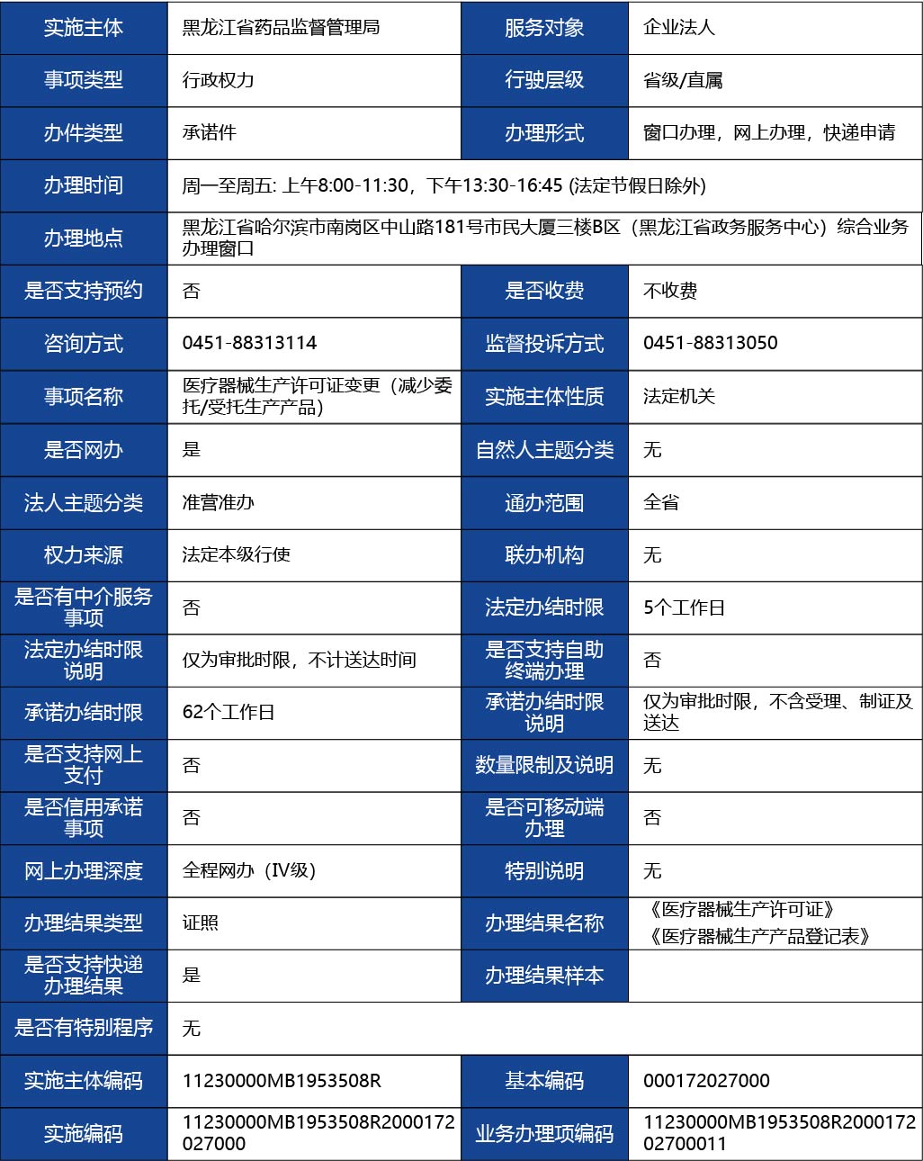 黑龙江2_医疗器械生产许可证变更（减少委托-受托生产产品）1.jpg