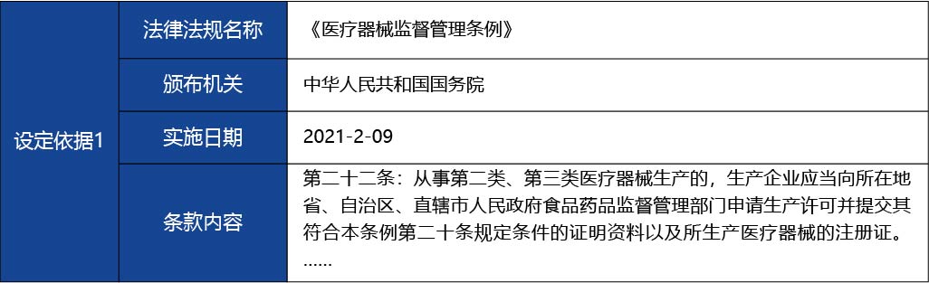 黑龙江2_医疗器械生产许可证变更（减少委托-受托生产产品）4.jpg