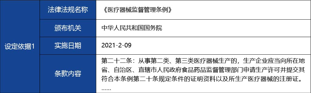 黑龙江2_医疗器械生产许可证变更（原址新建、改建、扩建车间重大事项变更）3.jpg