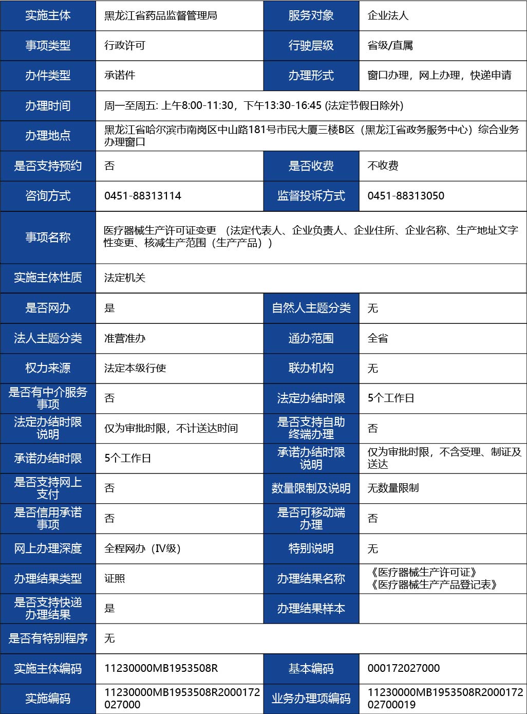 黑龙江2_医疗器械生产许可证变更 （法定代表人1.jpg