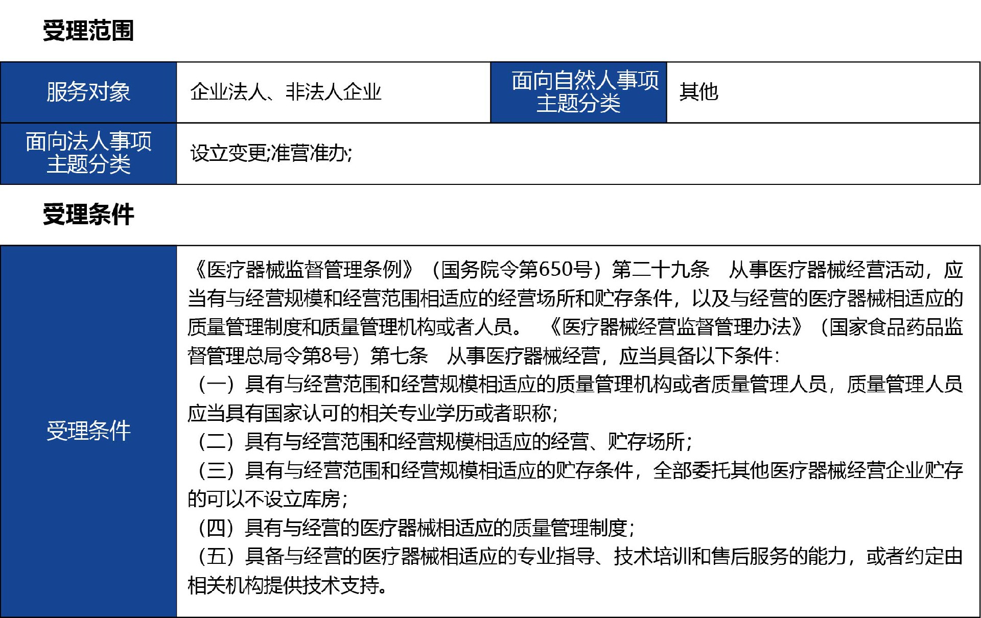 河北省_变更02.jpg