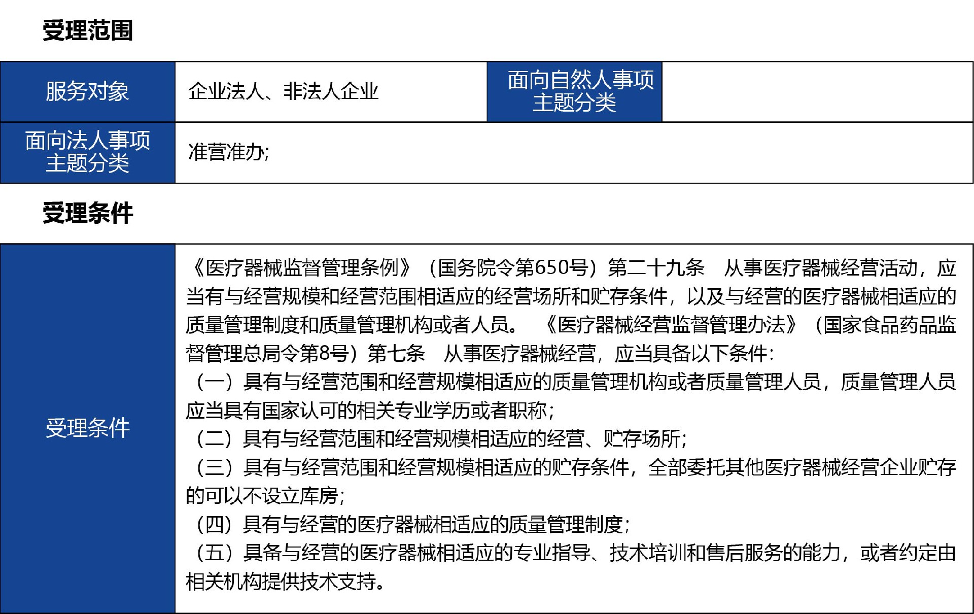 河北省_核发02.jpg