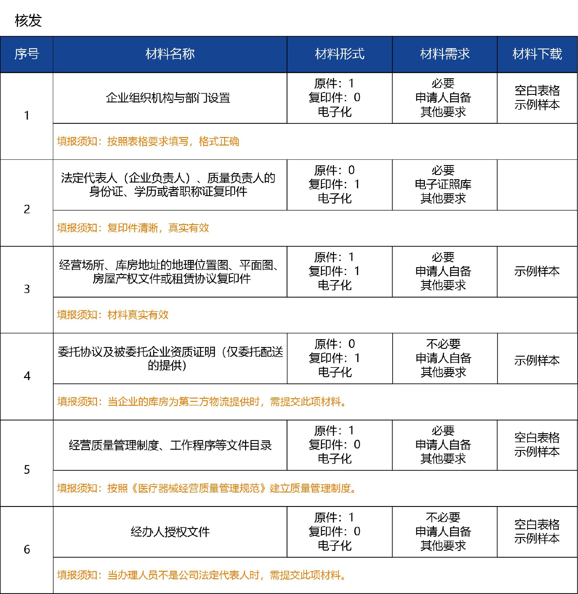 河北省_核发04.jpg