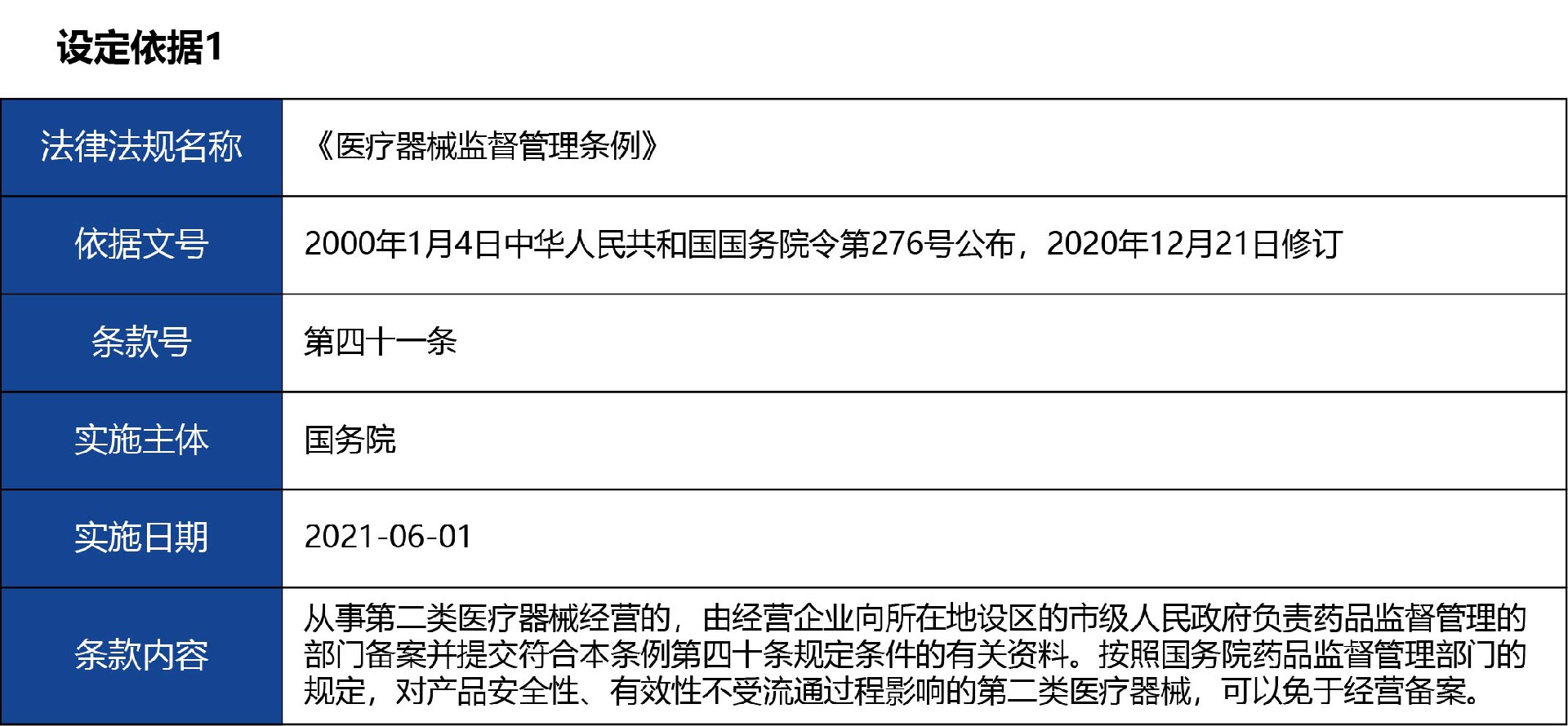 河北省_核发06.jpg