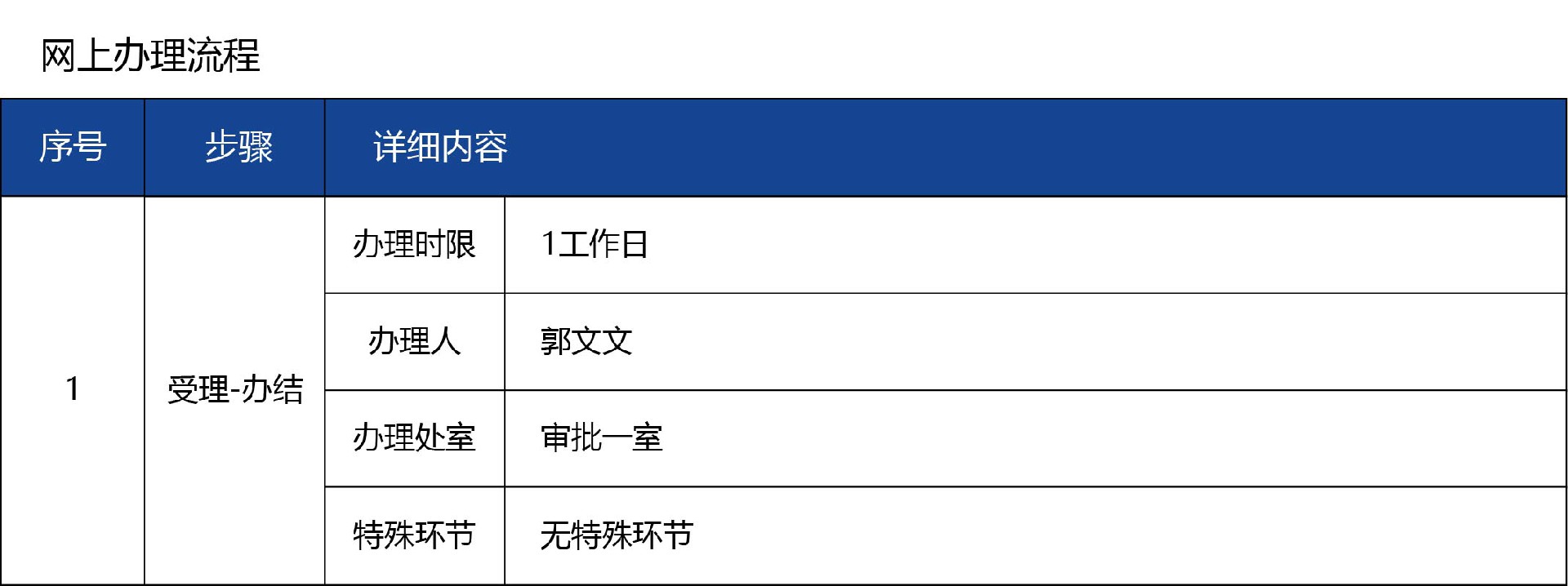 河北省_核发05.jpg