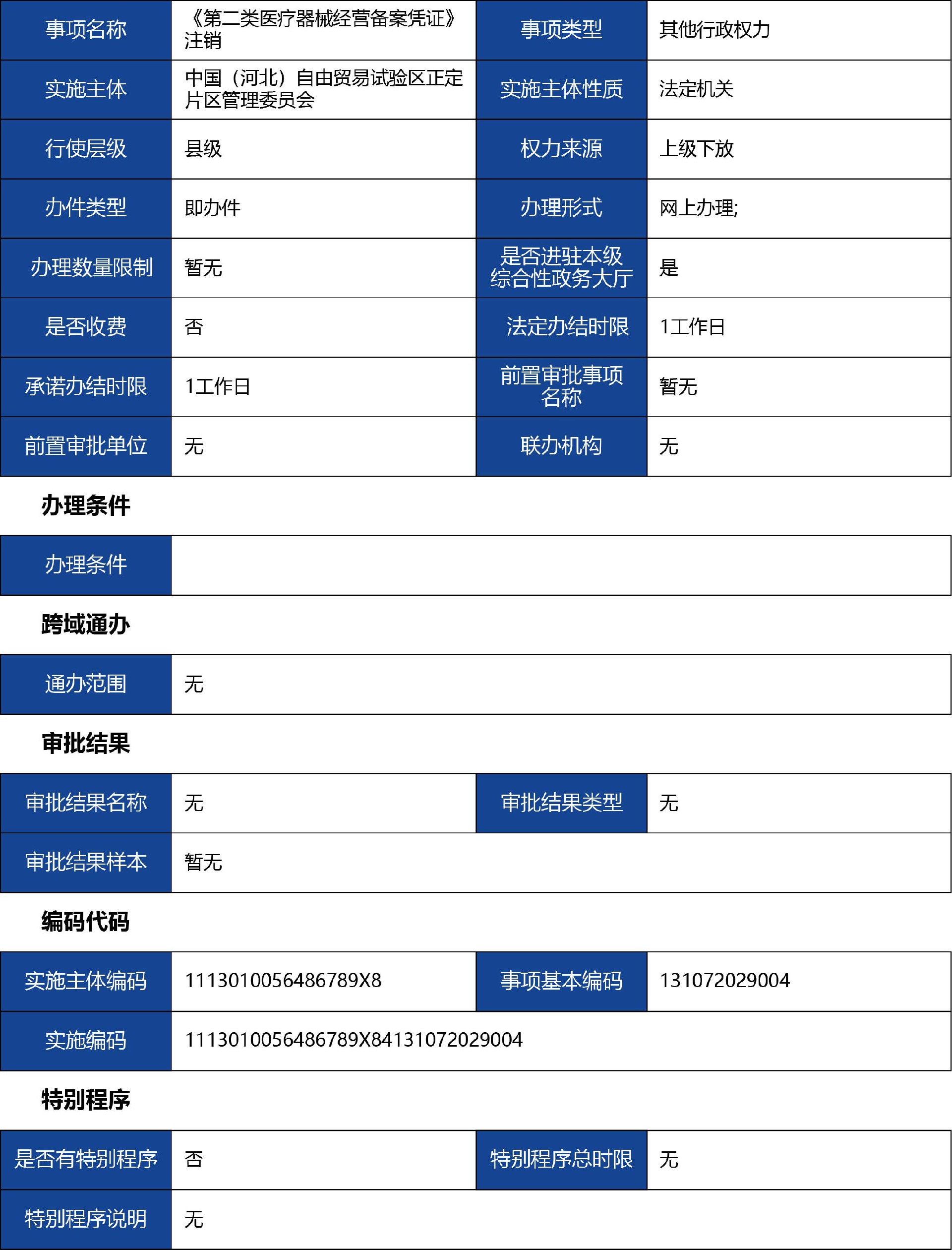 河北省_注销01.jpg