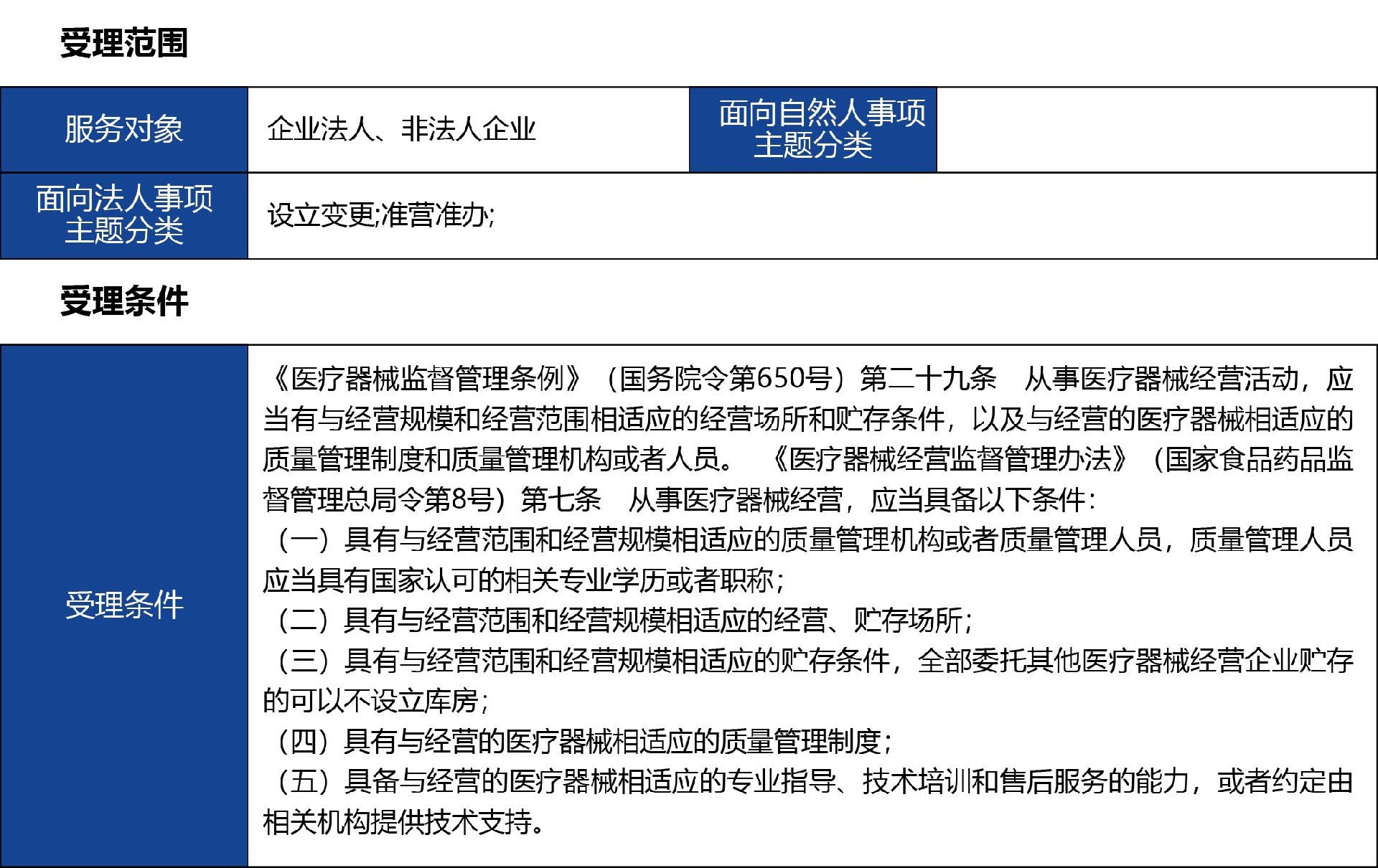 河北省_补发02.jpg