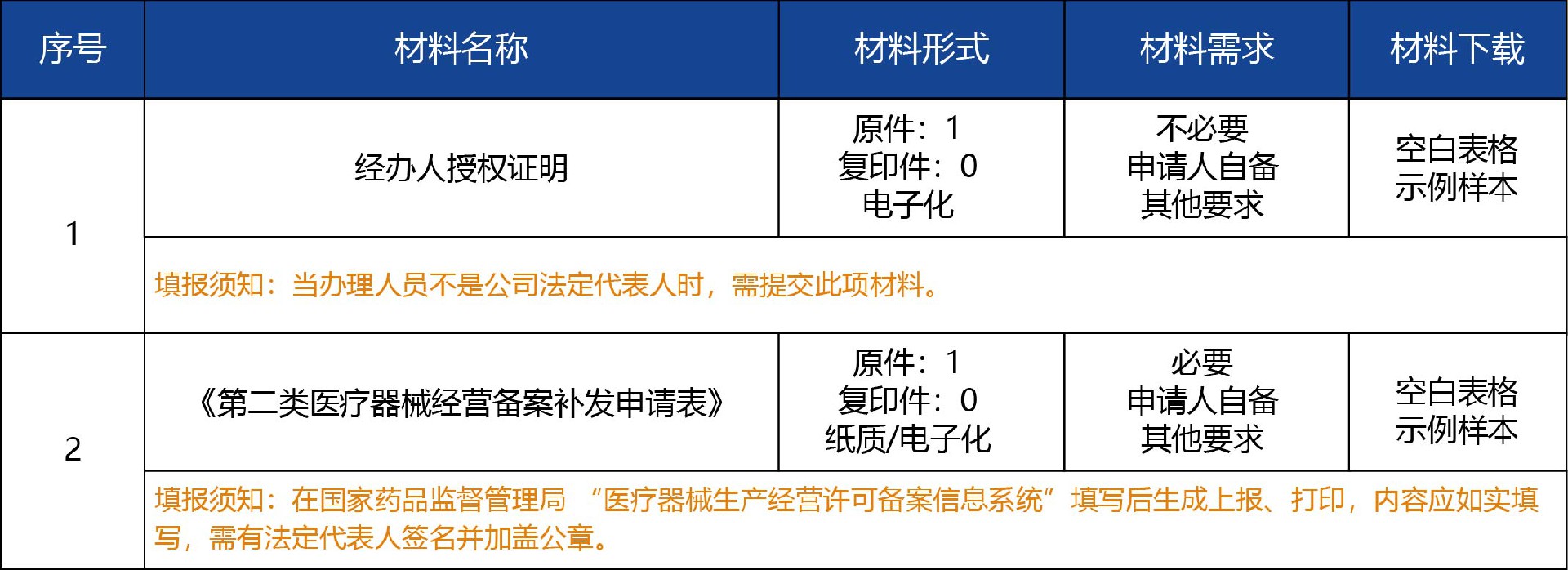 河北省_补发03.jpg