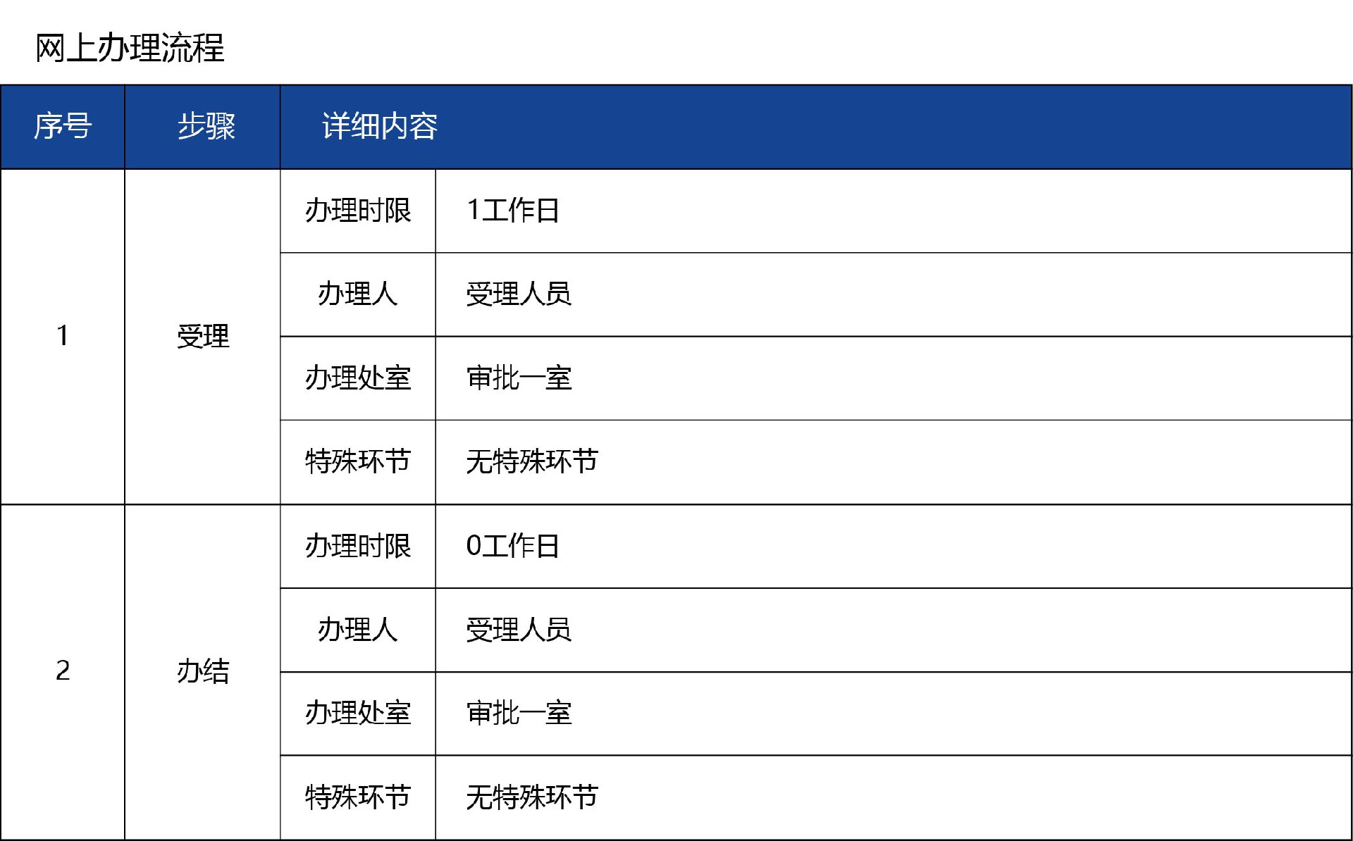 河北省_补发04.jpg