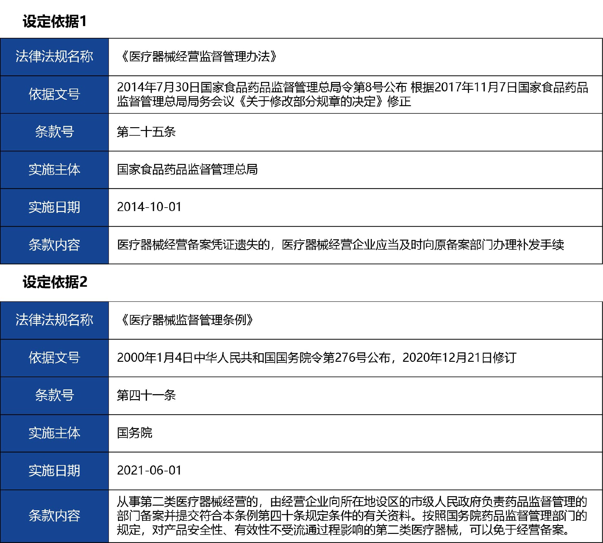 河北省_补发05.jpg