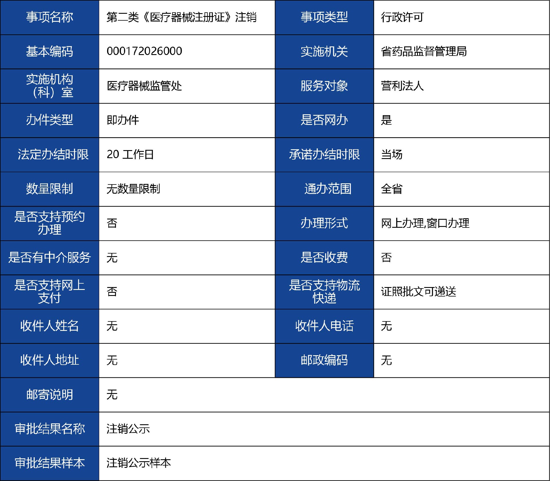 陕西省_第二类《医疗器械注册证》注销1.jpg