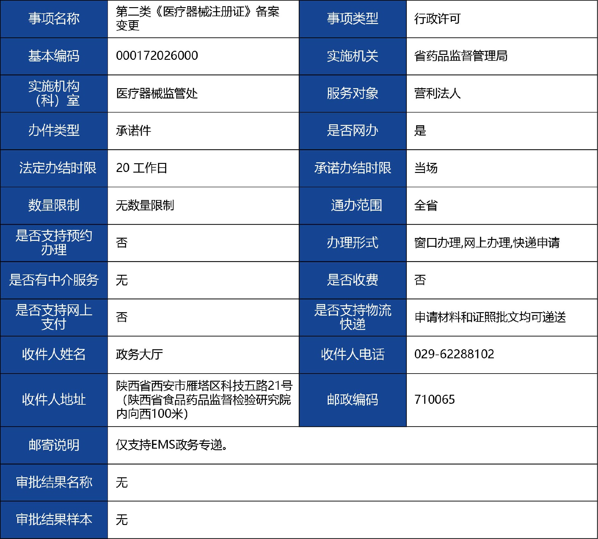 陕西省_第二类《医疗器械注册证》备案变更1.jpg