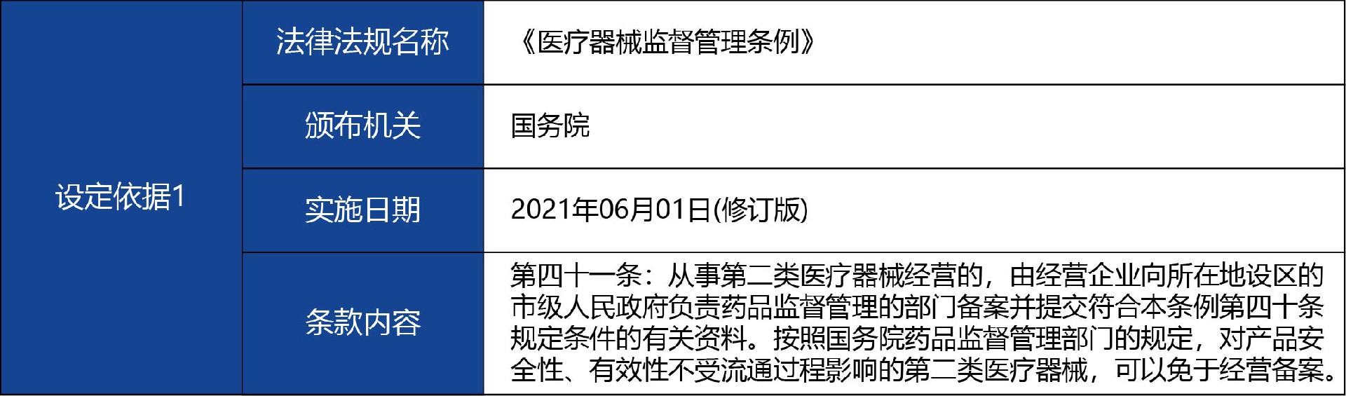 甘肃省_-第二类医疗器械经营备案2.jpg