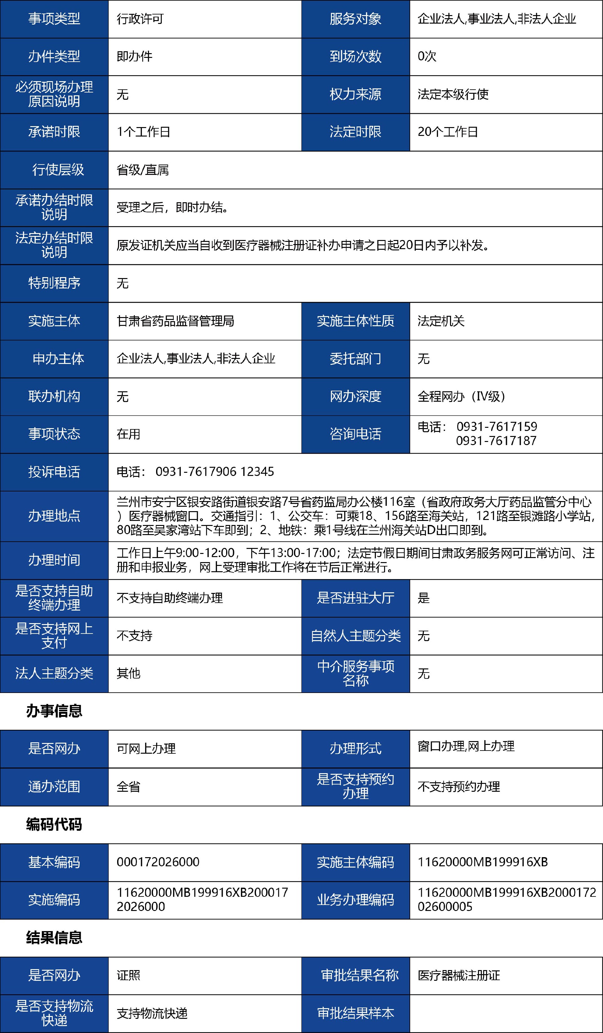 甘肃省_-第二类医疗器械注册证补办1.jpg