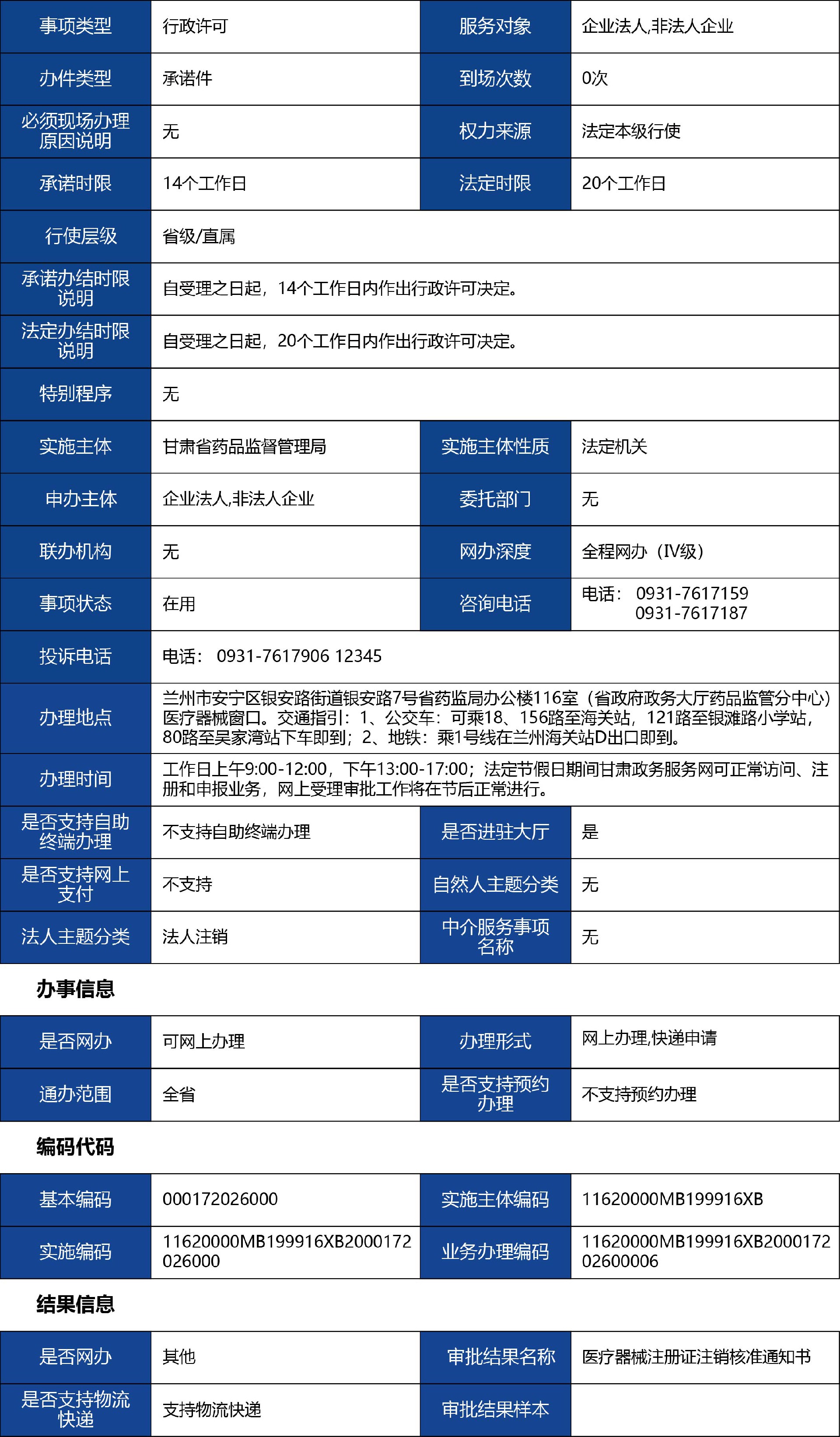 甘肃省02_第二类医疗器械注册证注销1.jpg