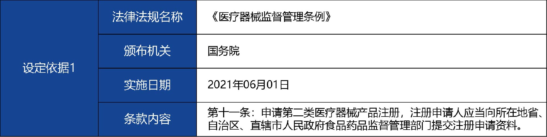 甘肃省02_第二类医疗器械产品延续注册2.jpg