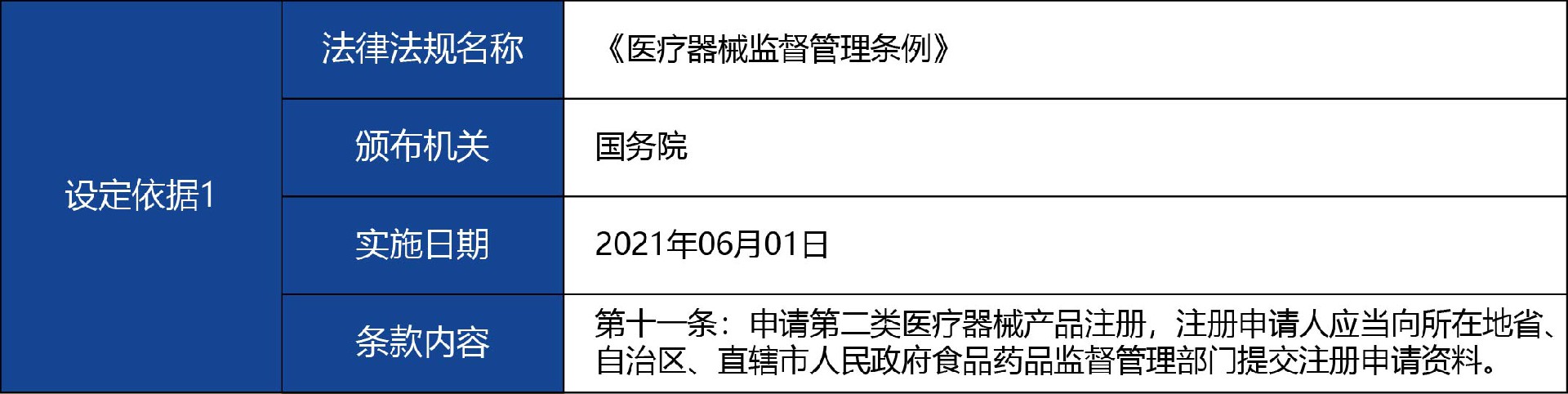 甘肃省02_第二类医疗器械产品注册变更备案3.jpg