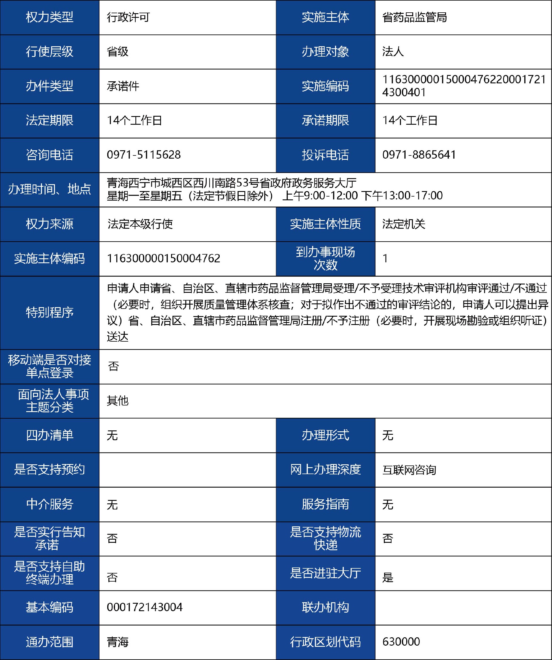 青海省_国产第二类医疗器械首次注册1.jpg