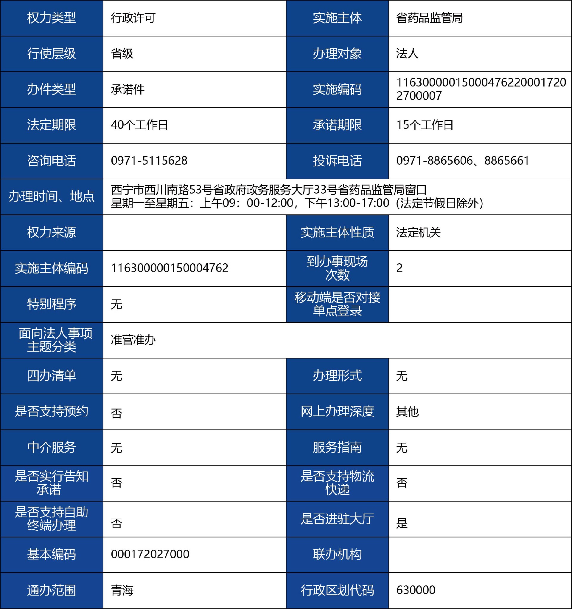 青海省_第二类医疗器械生产延续许可1.jpg