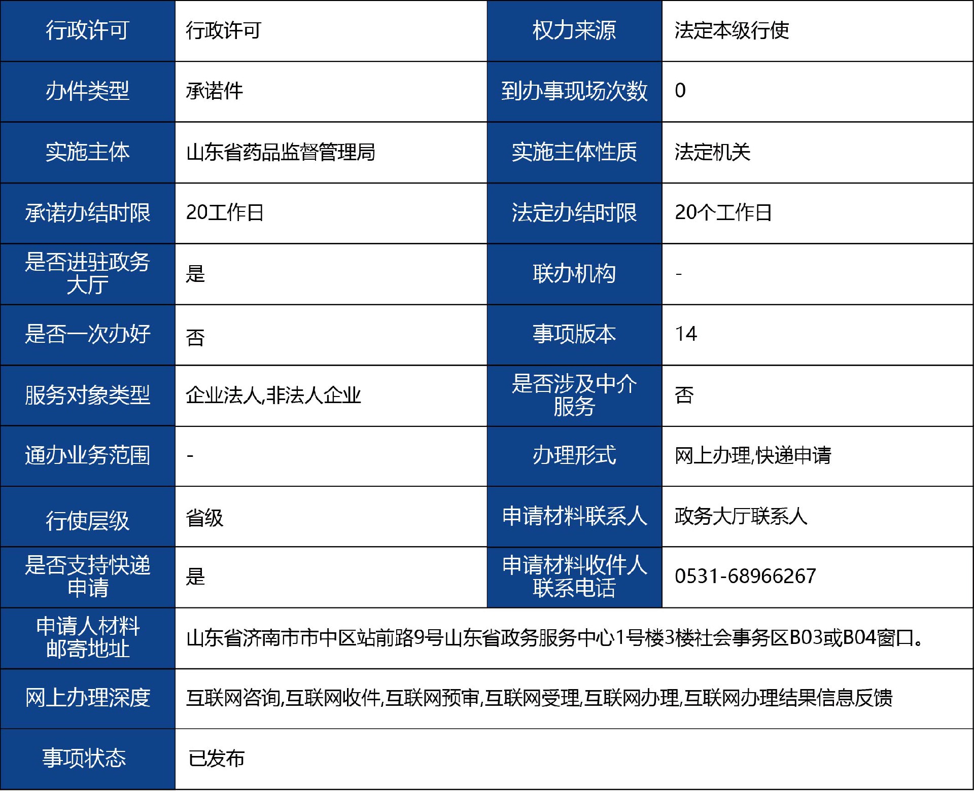 山东省_第二、三类医疗器械生产首次许可1.jpg