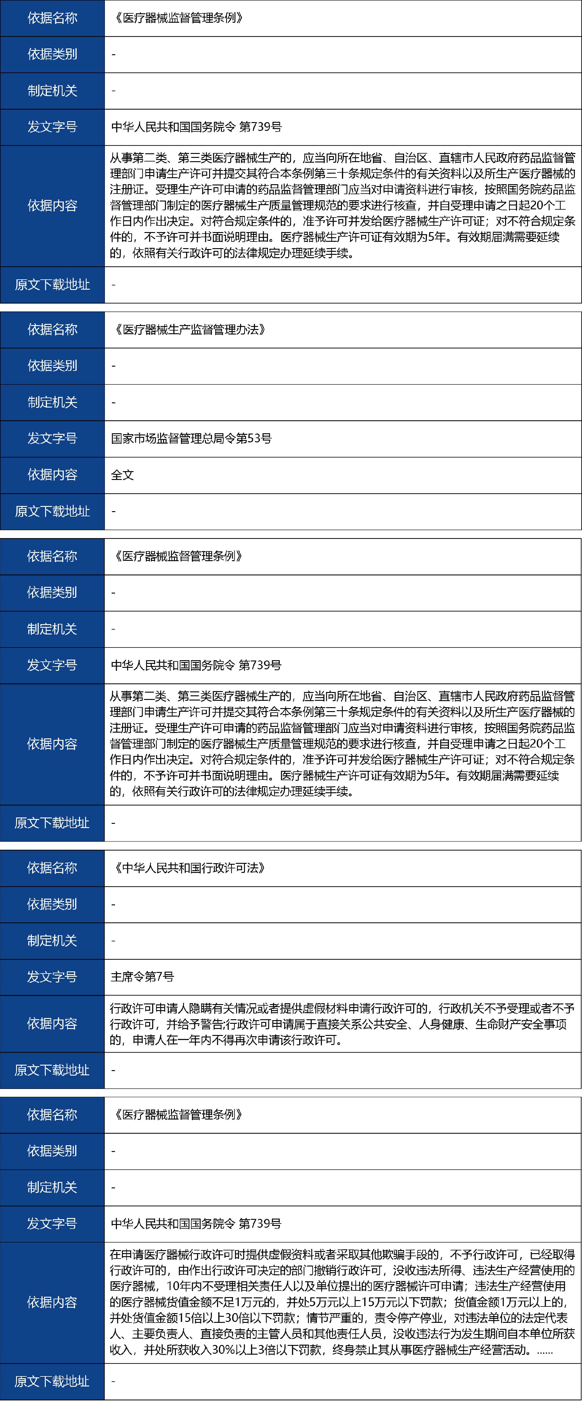 山东省_第二、三类医疗器械生产许可事项变更许可2.jpg