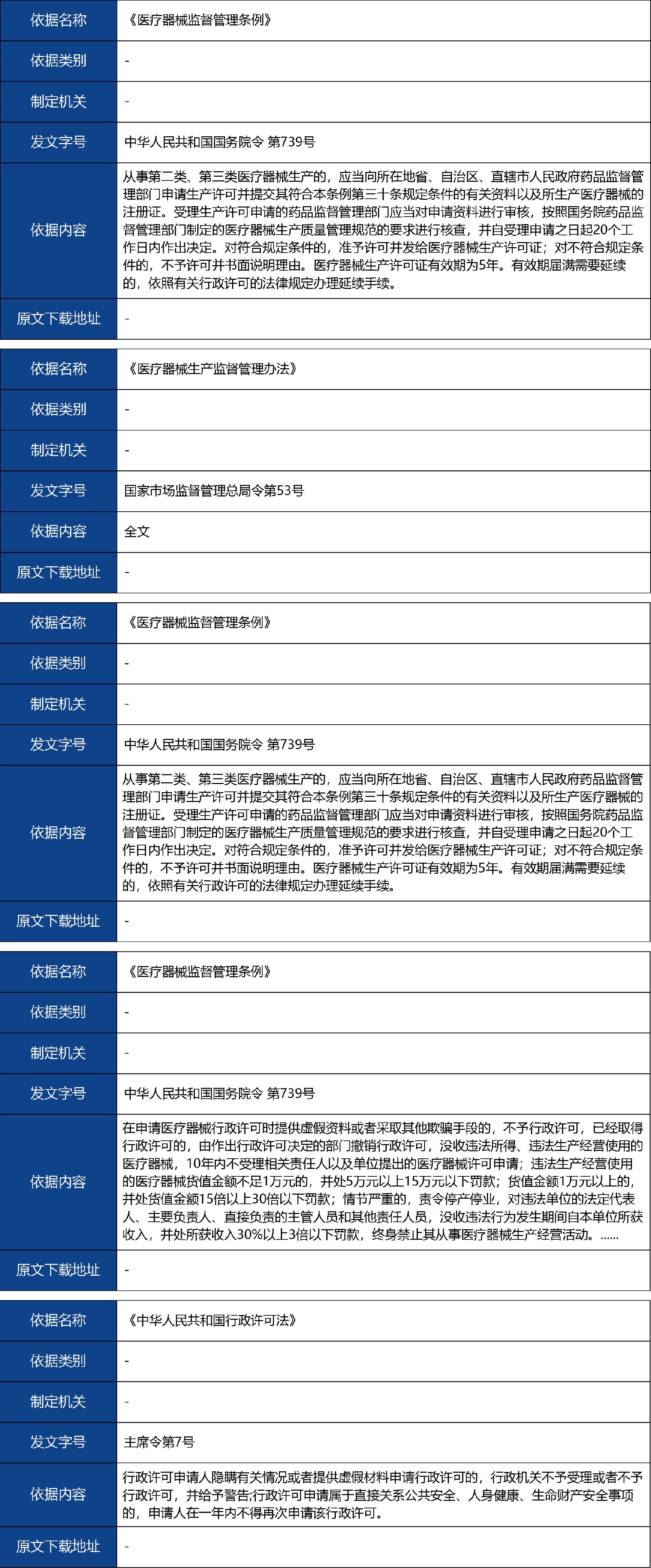 山东省_第二、三类医疗器械生产延续许可2.jpg