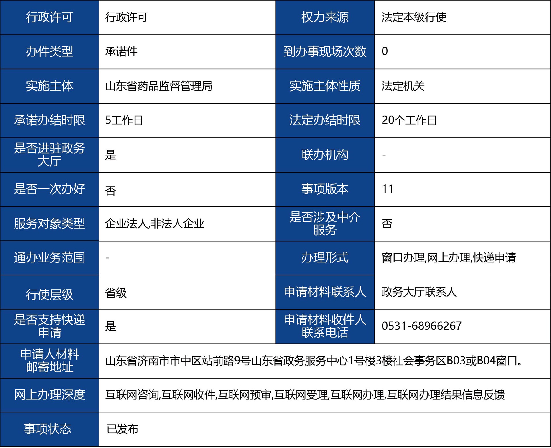 山东省_第二、三类医疗器械生产登记事项变更许可1.jpg