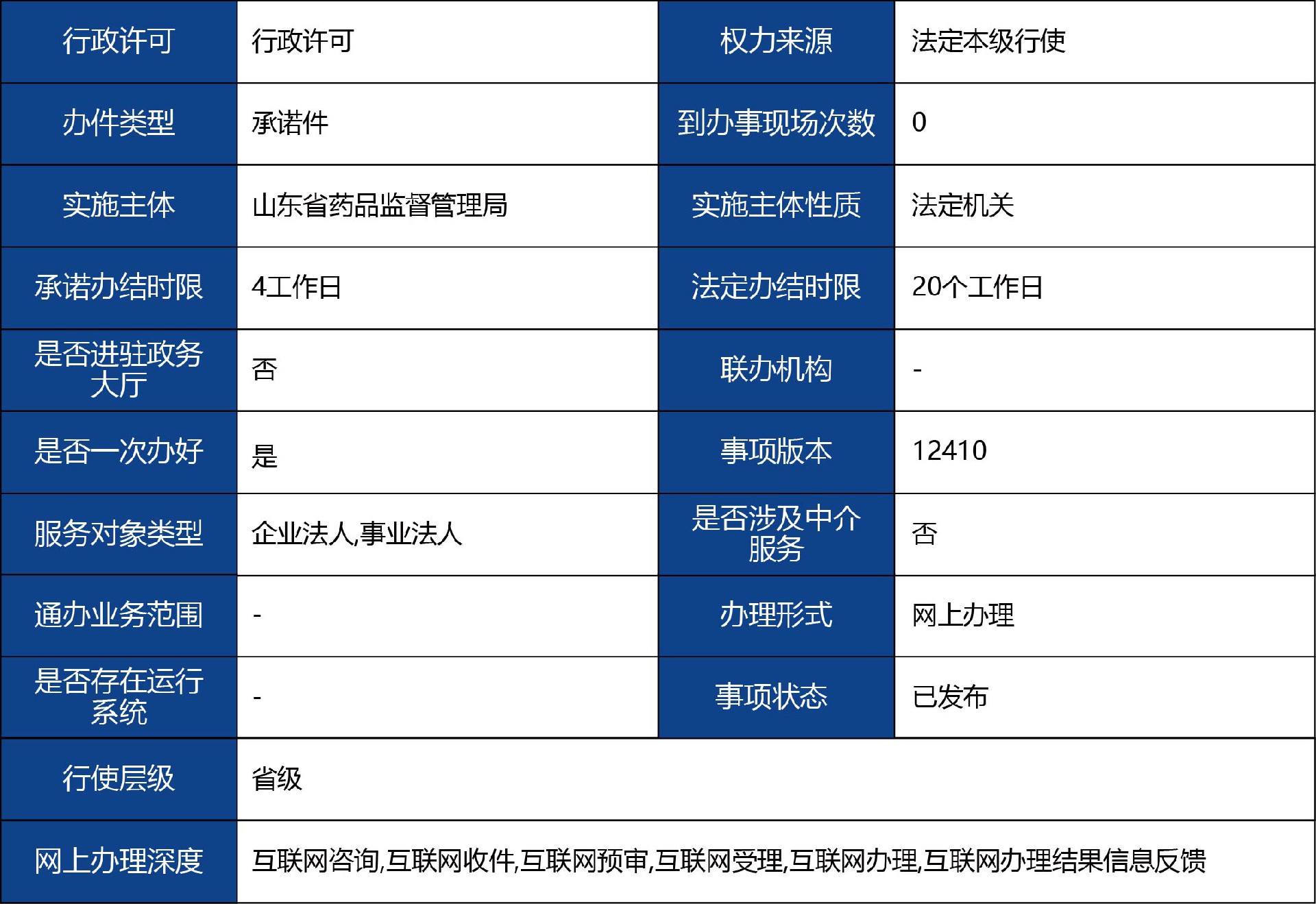 山东省_第二类医疗器械说明书备案1.jpg